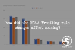 Read more about the article How Did the 2024 NCAA Wrestling Rule Changes Affect Scoring?